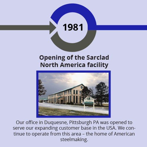 Sarclad expands into North America in 1981