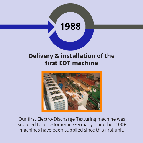 First delivery of EDT in 1988