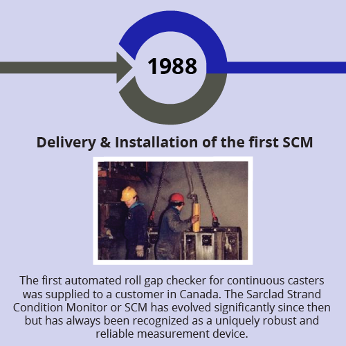 First delivery of SCM 1988