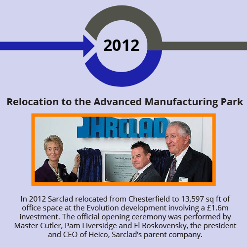 Sarclad moves headquarters to Advanced Manufacturing Park in 2012