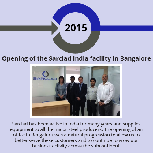 Sarclad expands into India in 2015