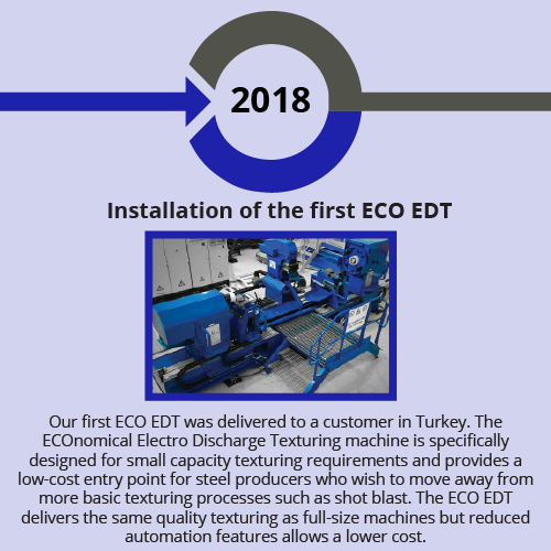First installation of ECO EDT in 2018