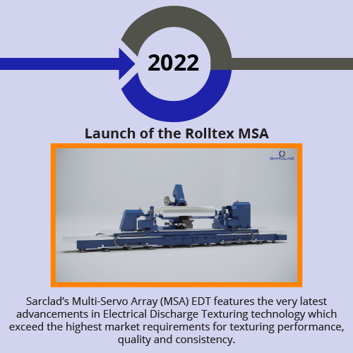 Launch of the Rolltex MSA in 2022
